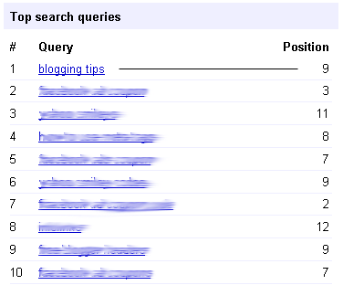 1st-page-of-google-webmasters 1st-page-of-google-webmasters