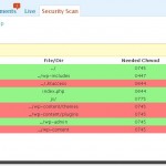 wp-security-scan wp-security-scan