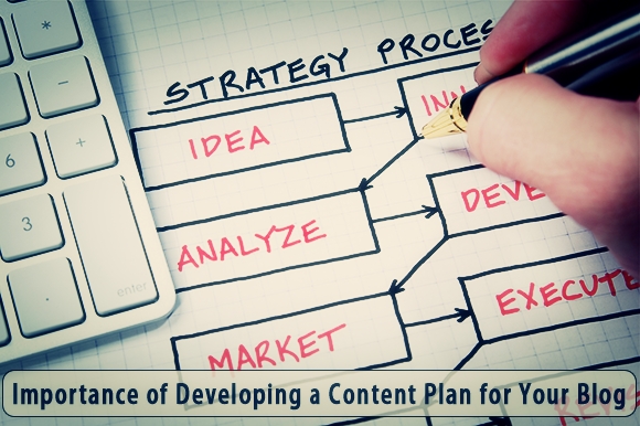 Blog Content Planning