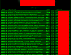 wordpress-plugin-hack-toolss