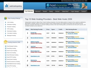 webhostingrating